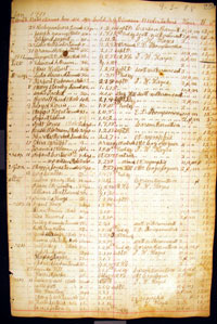 Burial Ledger Page 229