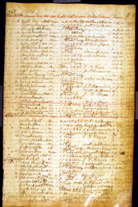 Burial Ledger Page 323